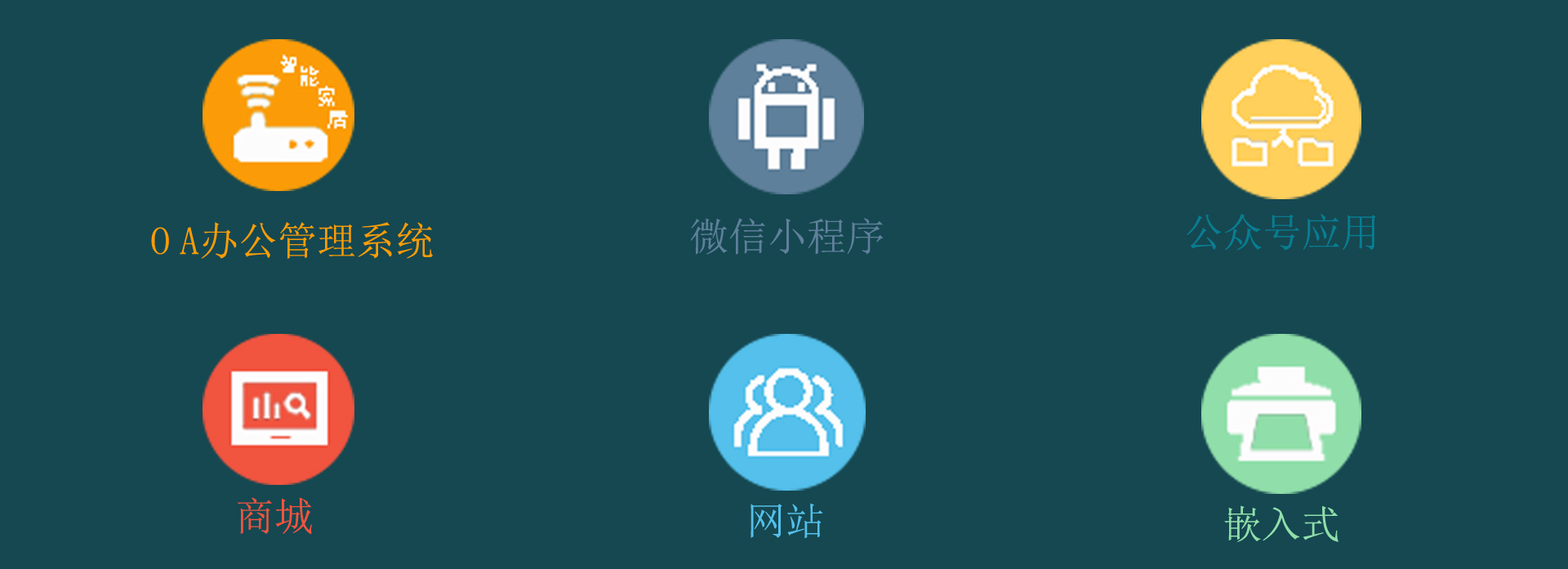 蚌埠主要业务